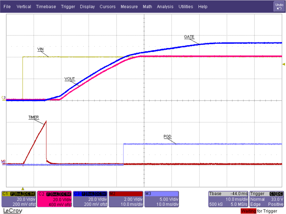 Start-up Vin=40V_20A_snvs950.png